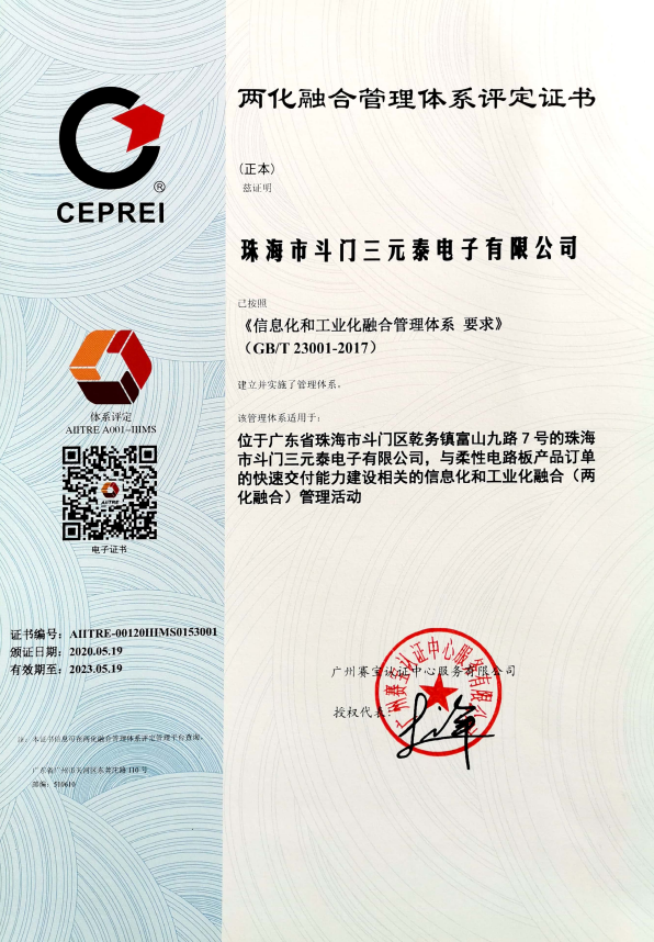 Informatization and industrialization integration management system certification